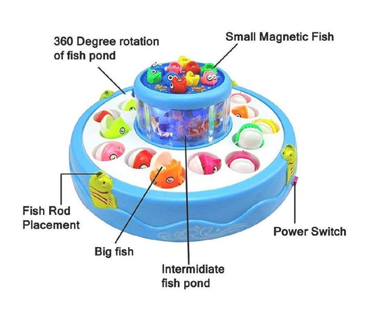 Rotating Magnetic GOGO Fishing Game – 26 Fish + 2 Rotary Ponds, Music & Lights, 4-Player Fish Catching Game for Kids (Age 3+)
