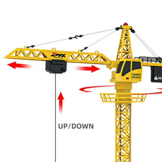 Toy tower crane with labeled movements on a white background